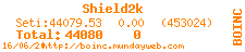 http://boinc.mundayweb.com/one/stats.php/userID:7555/prj:1/.png