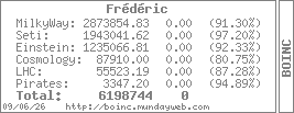 BOINC