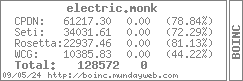 my BOINC stats. get it!