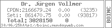 BOINC Ergebnis-Statistik