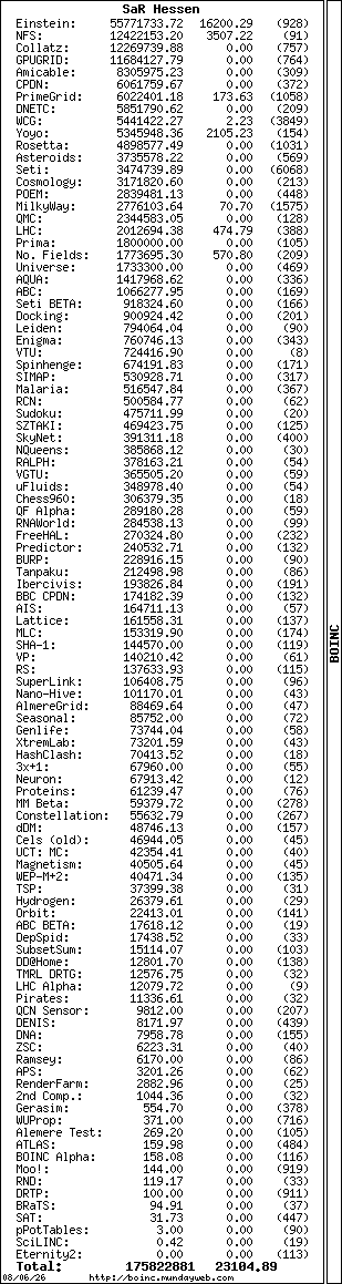 banner