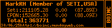 Live SETI BOINC Stats