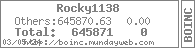 Rocky1138's BOINC statistics
