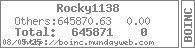 Rocky1138's BOINC statistics