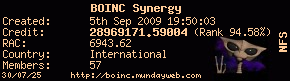 Join BOINC Synergy here!